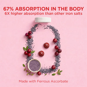 Fatigue Support Iron Gummies