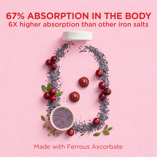 Fatigue Support Iron Gummies