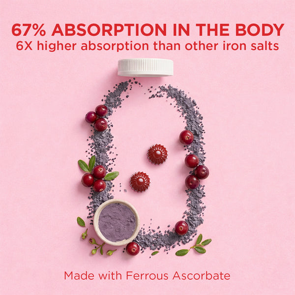 Fatigue Support Iron Gummies