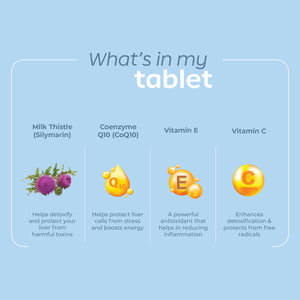 Liver Health Support