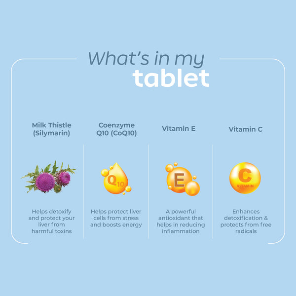 Liver Health Support