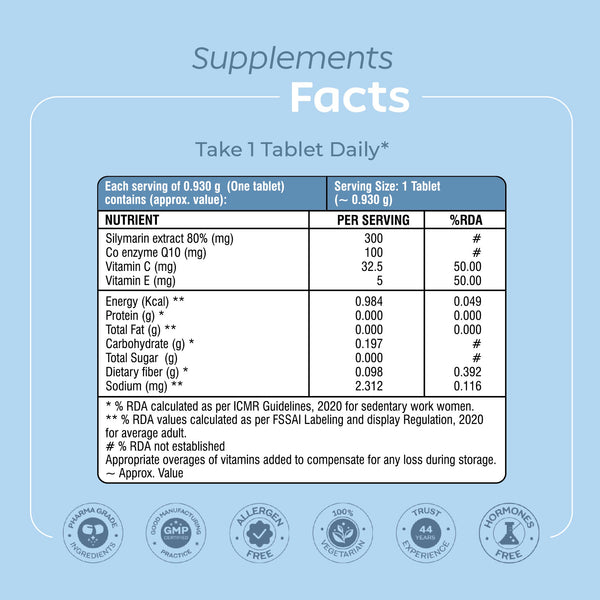 Liver Health Support