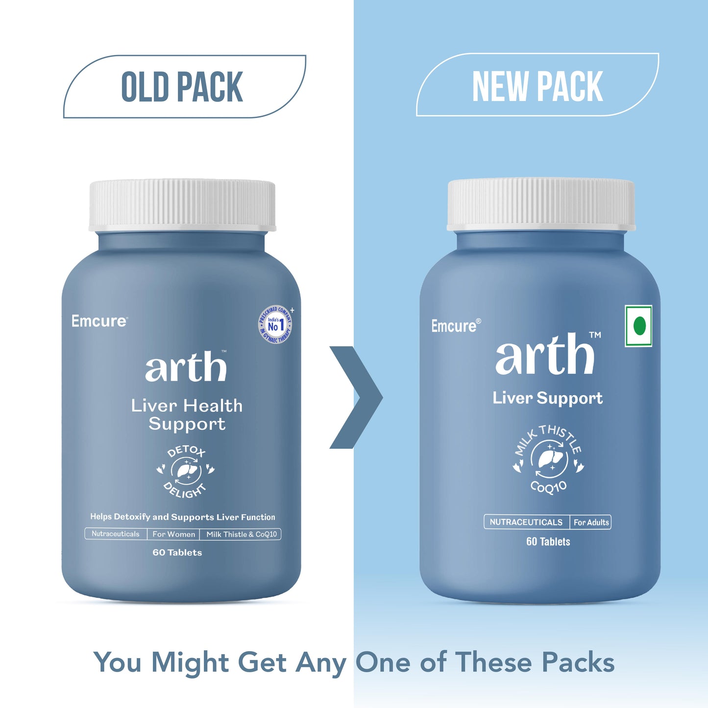 Liver Health Support
