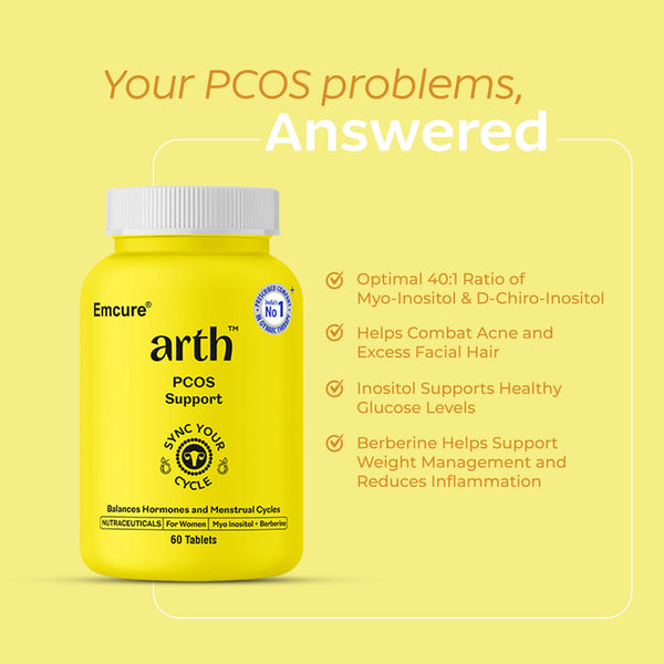 PCOS Support & Intimate Relief Combo