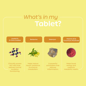 PCOS Support & Intimate Relief Combo