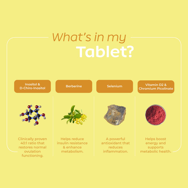 PCOS Support & Intimate Relief Combo