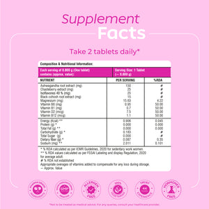 Perimenopause Multi Symtom Support - Tablets