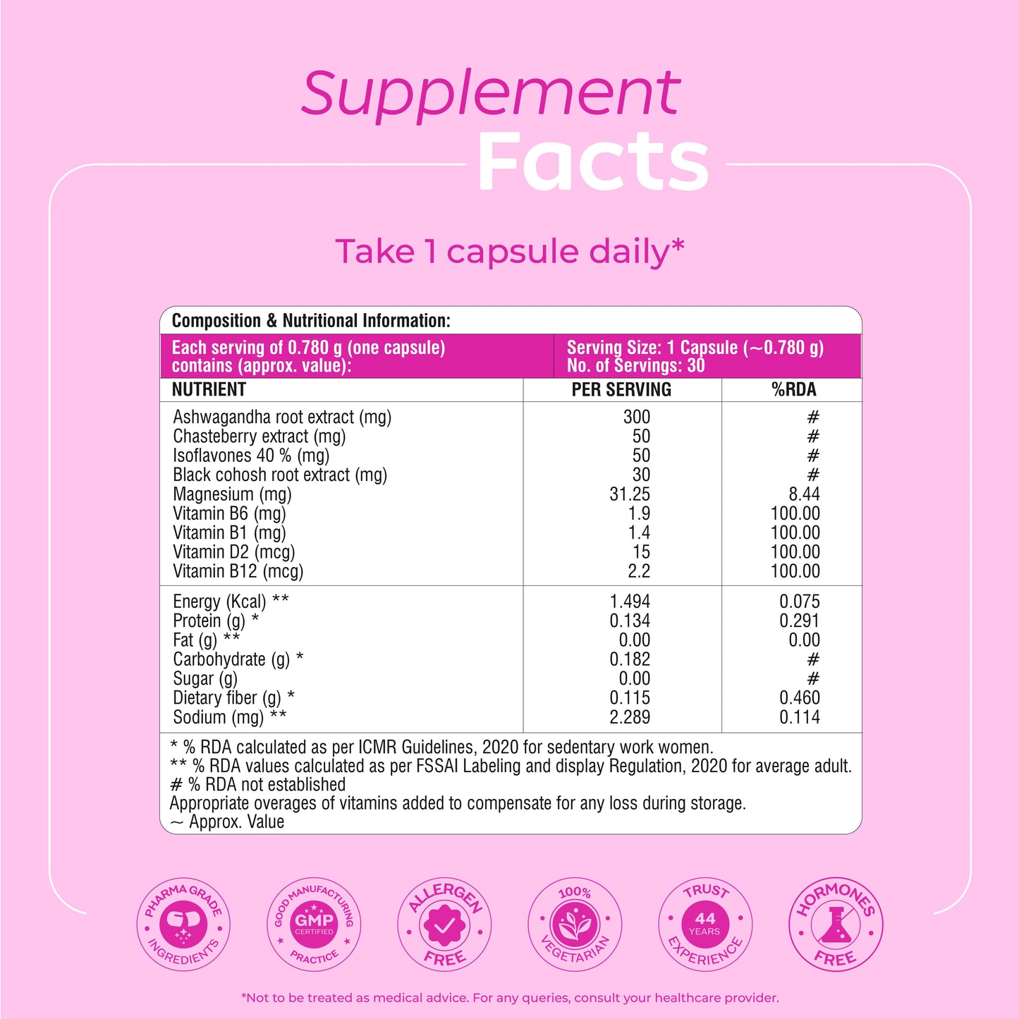 Perimenopause Multi Symtom Support - Capsule