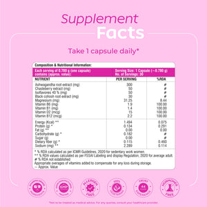 Perimenopause Multi Symtom Support - Capsule