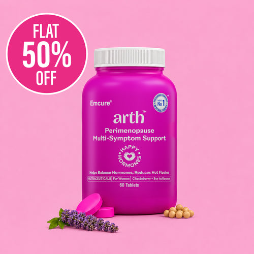 Perimenopause Multi Symptom Support - Tablets