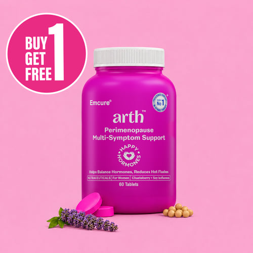 Perimenopause Multi Symptom Support - Tablets