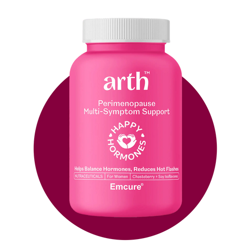 Perimenopause Multi Symptom Support - Tablets