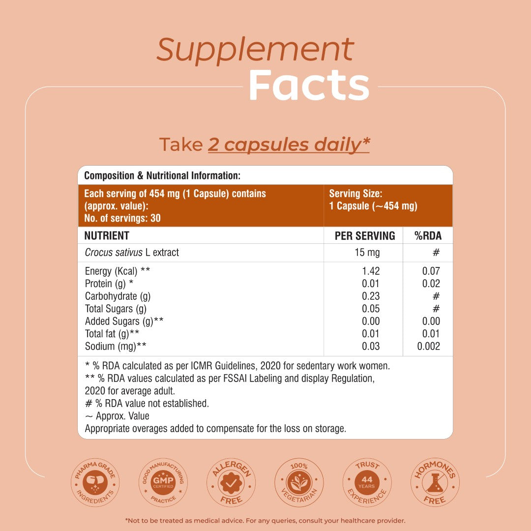 Saffron Capsule