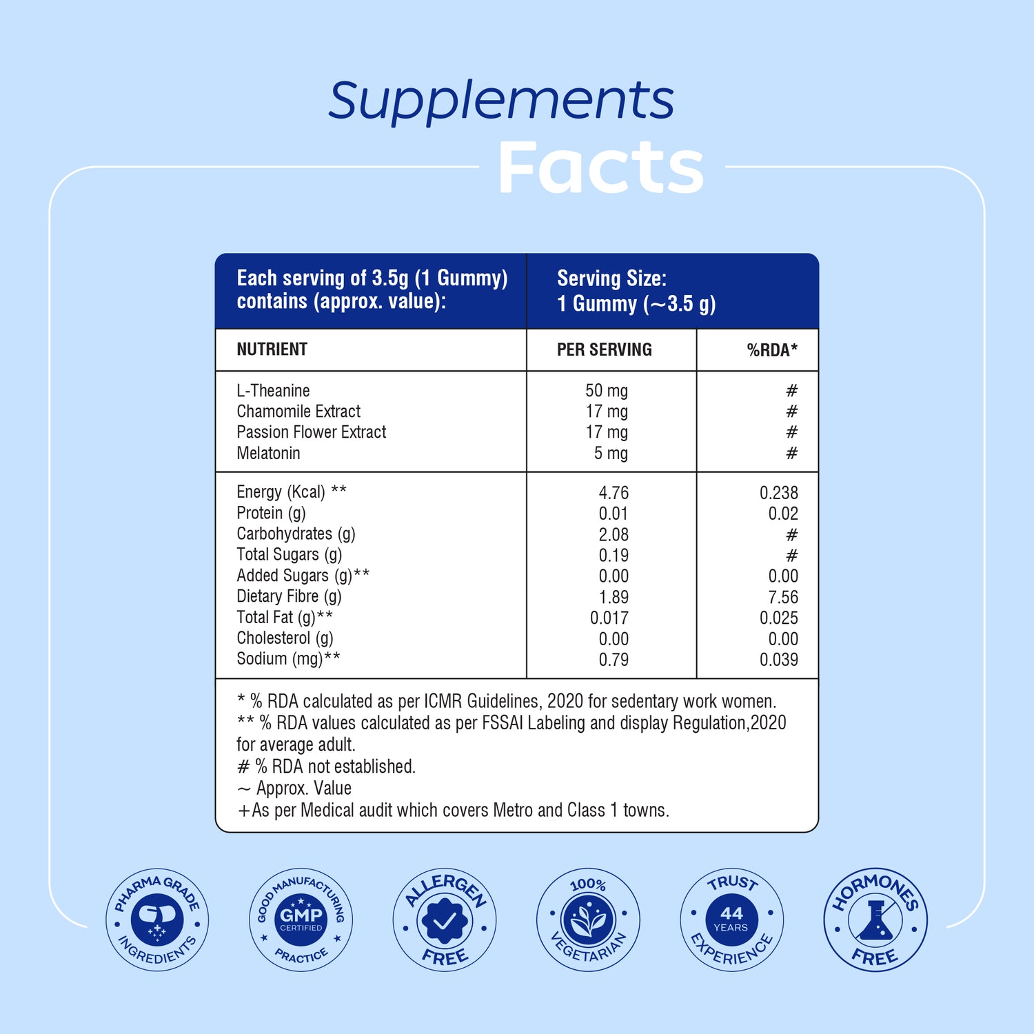Sleep Support Gummies