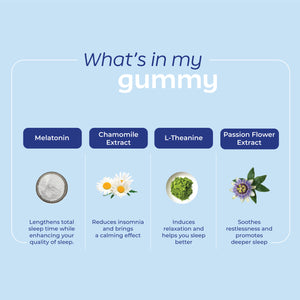 Sleep gummies (Free Tote Bag on pack of 2)