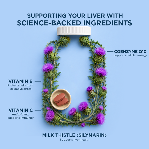 Liver Health Support