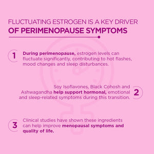 Perimenopause Multi Symptom Support - Tablets