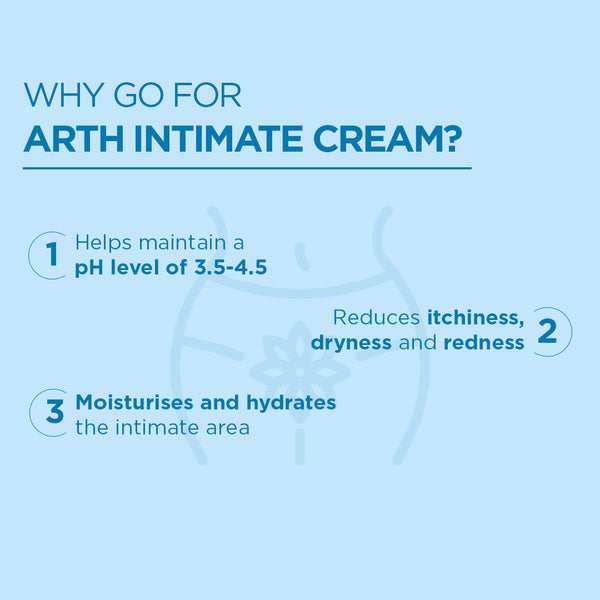 Intimate Cream | Free Self-Care Case on Pack of 2