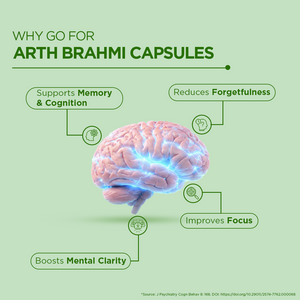 Brahmi Capsules