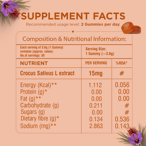 Saffron Gummies