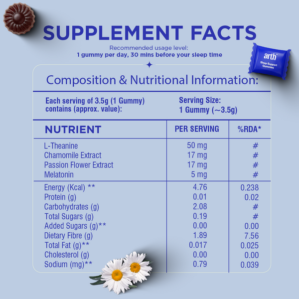 Sleep gummies