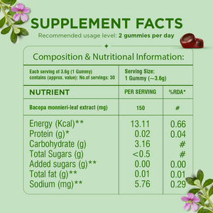Brahmi gummies