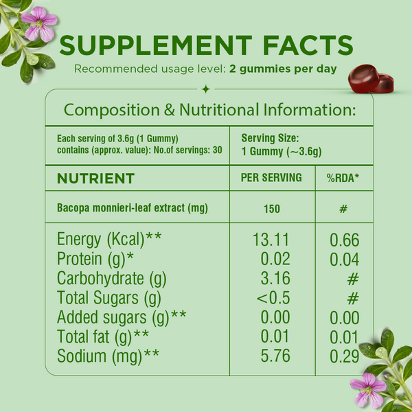 Brahmi gummies