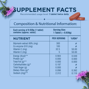 Liver Health Support