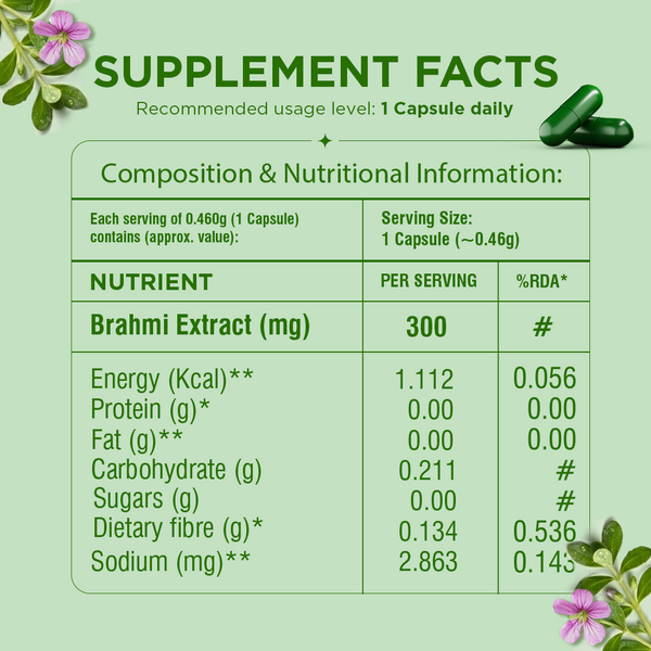Brahmi Capsules