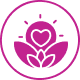 Supports over all well being during perimenopause