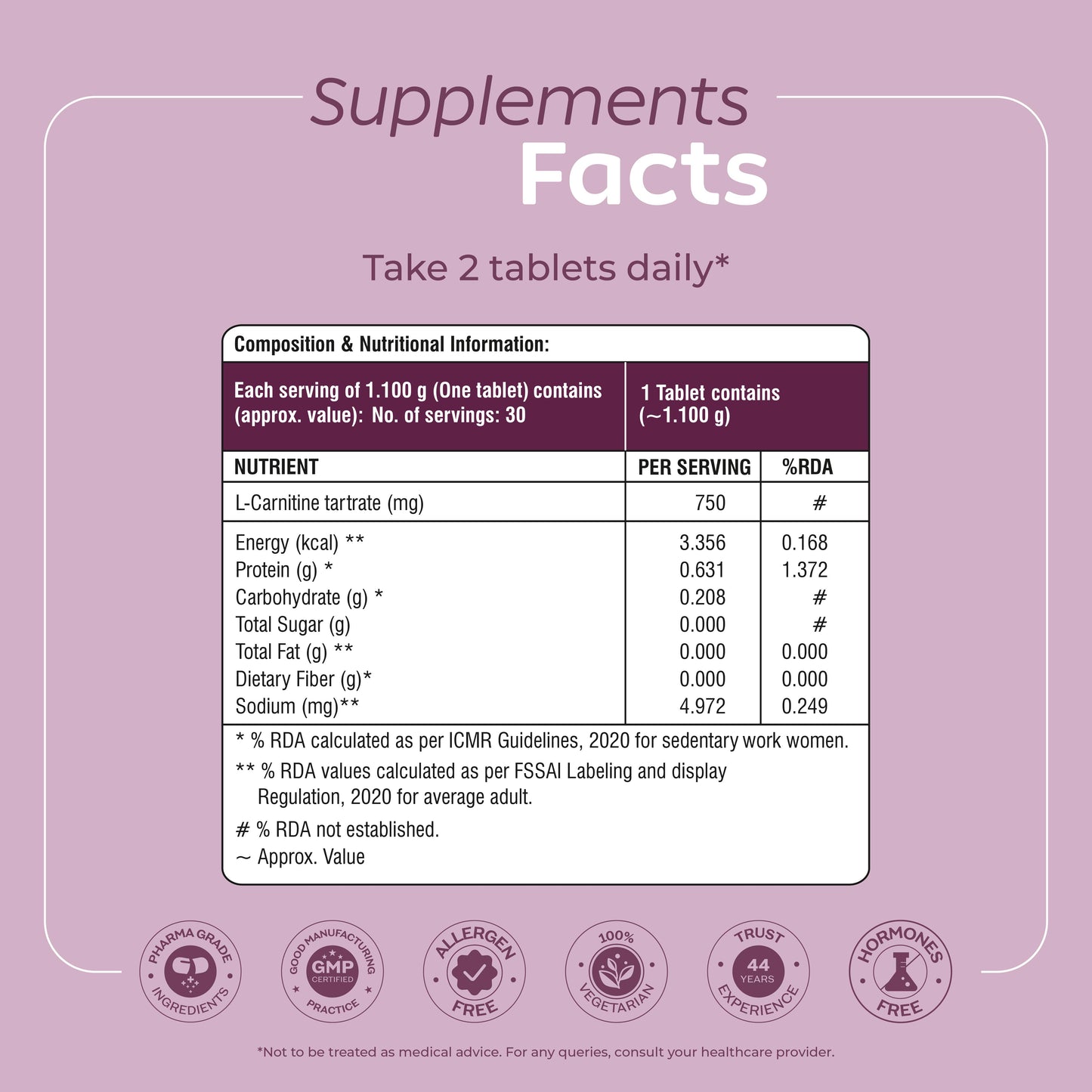 Weight Management