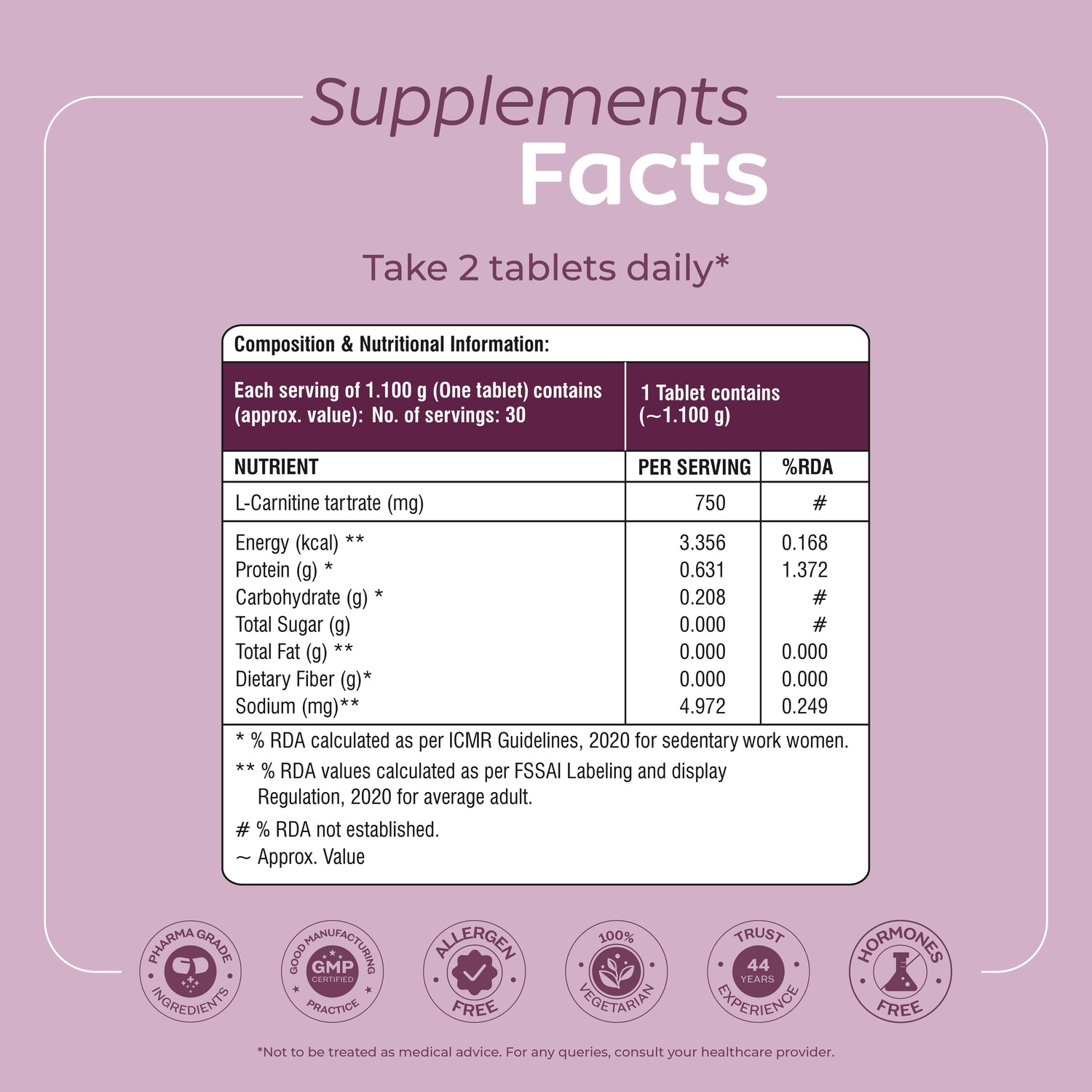 Weight Management