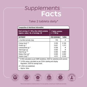 Weight Management