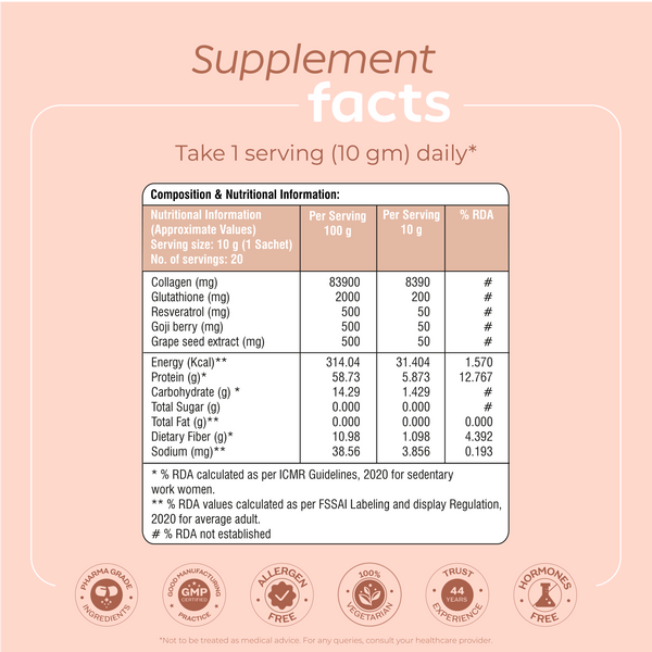 Radiant Glow Support (Buy One Get One Offer)