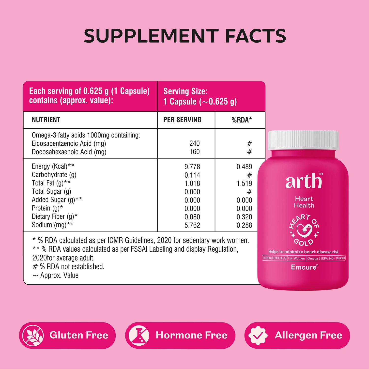 Heart Health