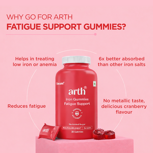 Fatigue Support Iron Gummies