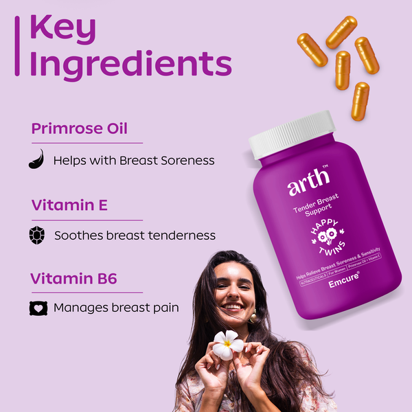 Tender Breast Support